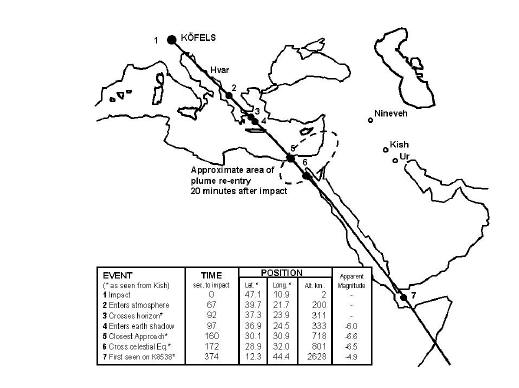 Sumerian map